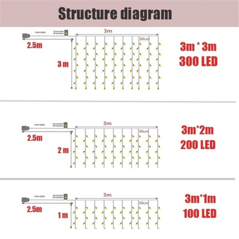 Cortina Luz de Led - Com controle remoto!