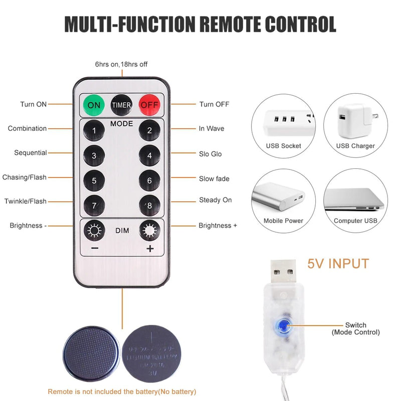 Cortina Luz de Led - Com controle remoto!