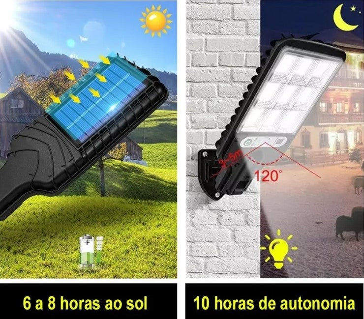 Refletor Solar LED - Sustentável com Sensor de Movimento